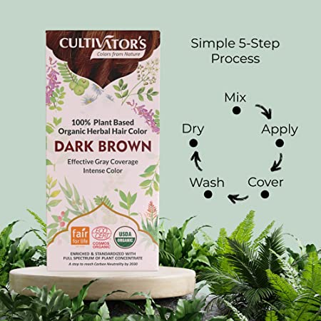Cultivators, herbal hair color, dark brown