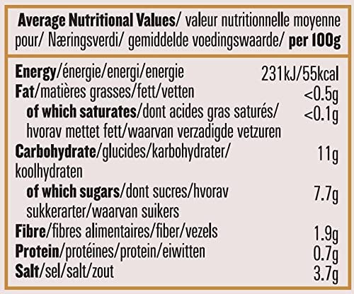 Biona, Hot pepper sauce, 140ml